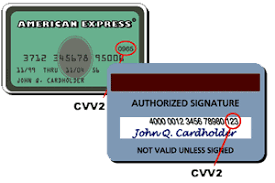 It is an added security measure in case an unauthorised person is able to copy down your credit card number. Cvv Security Codes