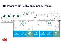 Centra očkování a cestovní medicíny avenier. Ockovaci Centrum V Rychnove Nad Kneznou Zahajilo Zkusebni Provoz Kralovehradecky Kraj