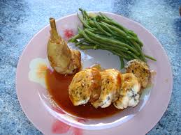 Jambonnette De Volaille Farcie Braisee Volaille Poulet Cuisine