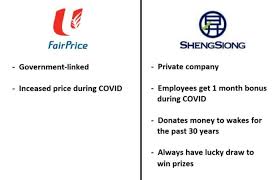Get the latest sheng siong group stock price and detailed information including news, historical charts and realtime prices. Hashtag Shengsiong Na Twitteru