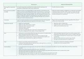 66 Up To Date Weaning Chart