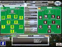 Jul 02, 2021 · sete anos depois das oitavas de final de copa do mundo de 2014, brasil e chile voltam a se. Brasil 1 X 7 Alemanha 2014 Semifinal Paulo Bonfa Fox Sports 2 Audio Youtube