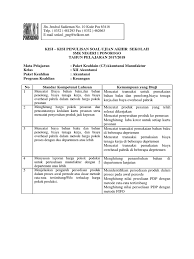 Maybe you would like to learn more about one of these? Kisi Kisi Uas C3 Manufaktur