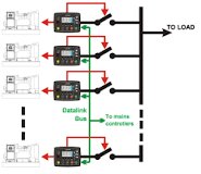 Unicompex Power Solutions Energie de secours en RDC Qu'est-ce ...