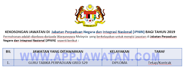 Masyarakat majmuk yang terdiri dari pelbagai kaum di malaysia ini mengamalkan semangat perpaduan dan integrasi bagi mengekalkan kesejehteraan negara bersama. Jawatan Kosong Di Jabatan Perpaduan Negara Dan Integrasi Nasional Jpnin Appjawatan Malaysia