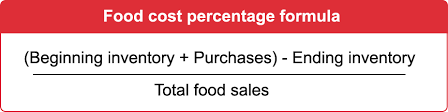 What is the price to sales ratio or p/s? How To Calculate Food Cost Percentage With Examples Lightspeed Hq