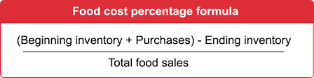If you own a restaurant or bar then you know how important it is to determine the cost of food and drinks to form a realistic price for menu items that guarantees profits for your catering facility. How To Calculate Food Cost Percentage With Examples Lightspeed Hq