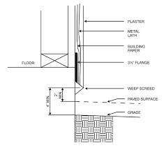 Mar 24, 2020 · these systems use concrete t beams that span between the walls, concrete infill blocks are then inserted between the beams to provide a solid base for the concrete topping or screed that is spread and levelled over the concrete units. Weep Screed Blocked Check For Stains And Mold Buyers Ask