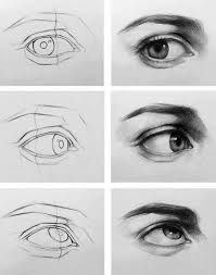 Karakalem Adim Adim Goz Cizimleri Gercekci Ve Renkli Guzel Sozler Eye Drawing Art Drawings Drawings