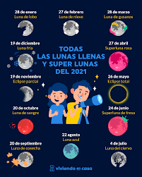 Todas Las Lunas Llenas Y Super Lunas Del 2021 En 2021 Super Luna Luna De Lobos Cielito De Abril