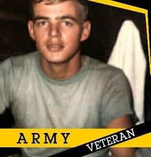 Loran E. Ellis Collection