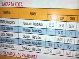 Stasiun ini dilewati kereta api lokal komuter dan kereta api previousprevious post:jadwal kereta semarang tujuan jakarta tegal surabaya solo purwokerto. Jadwal Kereta Api Cikampek Jakarta Kota Tahun 2015 Youtube