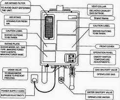Distributor Paloma Water Heater Bandung Paloma Pemanas Air Air
