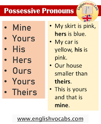 Find the subject of the sentence and then the verb. Possessive Pronouns List And Examples Sentences English Vocabs