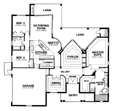 Swimming pool in house plans cotation. Home Plans That Are Perfect For Pools