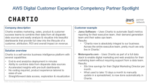 Chartios Aws Digital Customer Experience Competency Status
