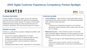 chartios aws digital customer experience competency status