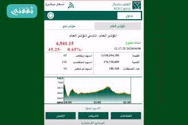 مؤشرات ايبوكس تداول للصكوك وأدوات الدين الحكومية بالريال السعودي. Ù…Ø­ÙÙˆÙØ© Ø¨Ø§Ù„Ù…Ø®Ø§Ø·Ø± Ù…ØµÙ†ÙˆØ¹ Ù…Ù† Ø£Ø±Ø´ÙŠÙ Ø§Ù„Ù…Ø­ÙØ¸Ø© Ø§Ù„Ø§ÙØªØ±Ø§Ø¶ÙŠØ© Ø§Ù„Ø£Ù‡Ù„ÙŠ Consultoriaorigenydestino Com