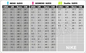 Details About Nike Women Free Rn 2018 Running Shoe Crimson Pulse Grey 6 5 7 5 8 5 9 5
