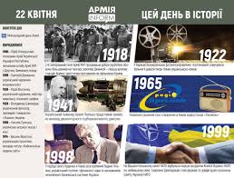 Не поспішайте з висновками і рішеннями. 22 Kvitnya Cej Den V Istoriyi Armiyainform