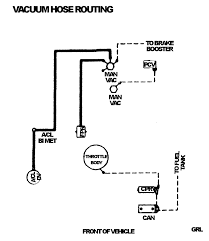 2002 Ford Explorer 40 Vacuum Diagram Wiring Site Resource