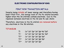 Titanium is a chemical element that has a chemical symbol ti. Electronic Configuration Ppt Video Online Download