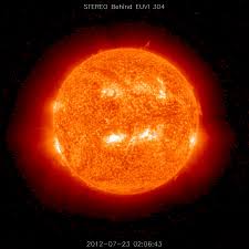Image result for sun