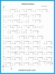 Lirik lagu indonesia raya tiga stanza dimuat di koran sin po sobat. Not Angka Lagu Indonesia Raya 3 Stanza Sekitar Musik