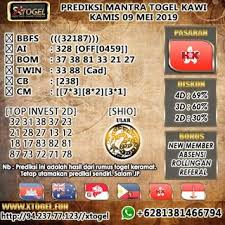 Mantra Togel Kawi Prediksi Togel Hongkong Kamis 9 Mei 2019 Mei Sydney Mantra