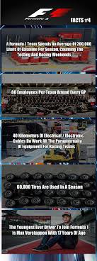 English and greek)@_.noheroicsintosaintedevote._ for fantastic memery@bwoah_f1 for f1. F1 Memes