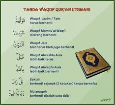 Segala puji bagi allah swt dengan segala rahmatnya. Tanda Baca Al Quran