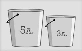 у вас есть два ведра емкостью 3 и 5 л Zagadka Pro Vedra Teletype