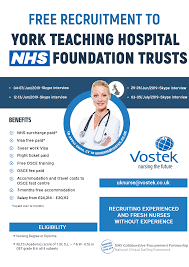 Interviews For York Teaching Hospital Nhs Foundation Trusts Contact Us For More Details 44 0 2072339944 Www Vostek Co Uk Jobs Nursing Jobs Nhs Work Visa