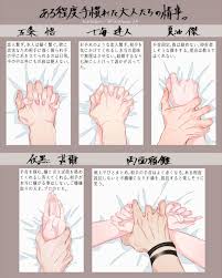 twitter in 2021 anime poses reference anime drawings tutorials hand drawing reference