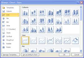 how to add an average line to column chart in excel 2010