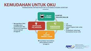 Resort yang terdapat di malaysia dan kemudahan pengakutan bagi memudahkan perjalanan para pelancong yang datang melawat malaysia. Aset Keretapi Na Twitteru Selepas Stesen Keretapi Kampar Kemudahan Lift Eskalator Laluan Pejalanan Kaki Untuk Oku Dan Tanjakan Ramp Bagi Kemudahan Berkerusi Roda Akan Dibuat Di Stesen Tanjung Malim Satu Lagi
