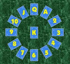 By matching suites and numbers, even young family. Clock Patience Wikipedia