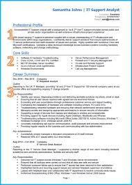 A curriculum vitae (cv), latin for course of life, is a detailed professional document highlighting a person's education, experience and accomplishments. Curriculum Vitae Examples Templates And Writing Guide