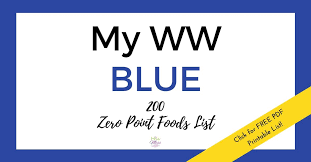 This does not include potatoes, sweet potatoes, corn, peas, avocado. My Ww Blue 200 Zero Point Foods List Free Printable Pdf The Holy Mess