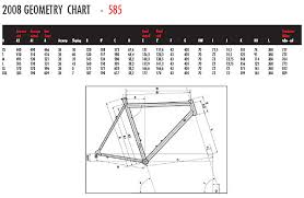 Look 585 Frameset Size Large Lfgss