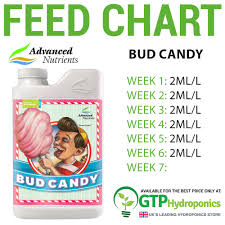 Advanced Nutrients Bud Candy