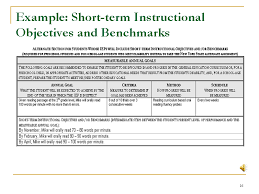 Example Short Term Instructional Objectives And Benchmarks Iep Goals Iep Individualized Education Program