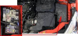 Ford Focus 2015 2018 Fuse Box Location Ford Focus Fuse Box Crankshaft Position Sensor
