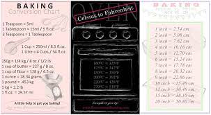 Please note that flour cups to grams conversion vary slightly by room temperature, quality of flour etc. Baking Conversions