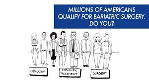 Surgery, stay in the clinic, examinations before the surgery, anaesthesia. Gastric Sleeve Dallas Tx Gastric Sleeve Surgery Dallas