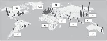 Search the world's information, including webpages, images, videos and more. Types Of Innovation In Emerging Markets Part Ii Innovation From Emerging Markets