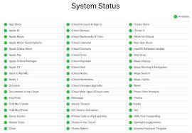 Solved Itunes Store Temporarily Unavailable Here Are Fixes