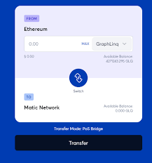 Recently rebranded from matic network, the network has just been integrated with the ethereum blockchain to help bring solutions to ethereum's scaling issues and reduce transaction fees. Polygon Matic Announces Their Official Partnership With Graphlinq Protocol Techbullion