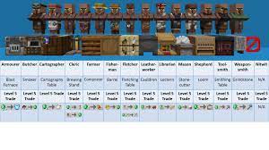 The resources used to craft a fletching table are 2 pieces of flint and 4 blocks of any. Oc Handy Chart Every Villagers Required Table Level 5 Trade Minecraft Minecraft Tips Minecraft Village Minecraft Farm