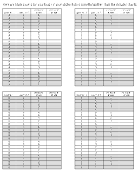 10 All Inclusive Quarter Exam Grade Chart